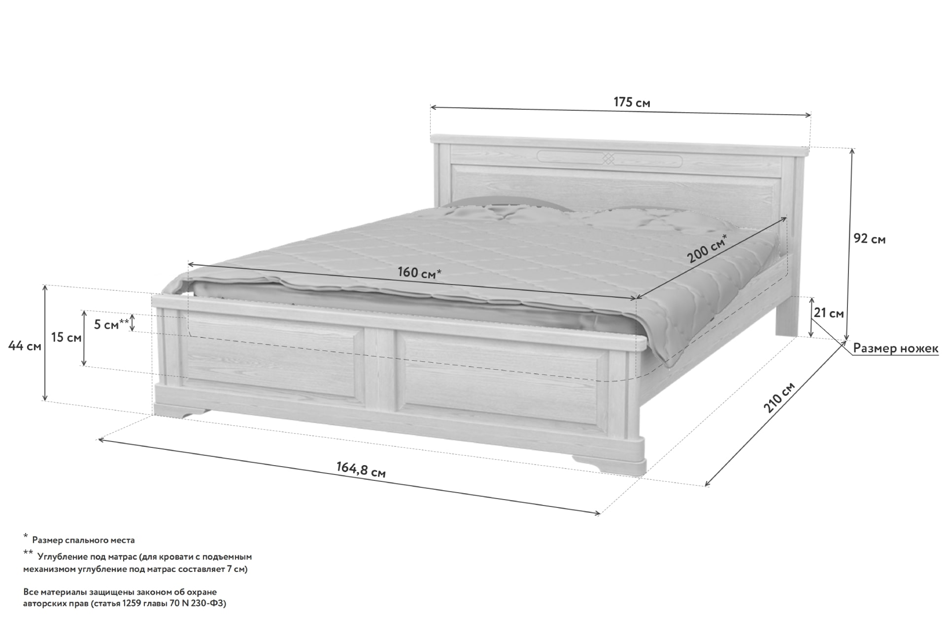 Размер кровати queen size в см